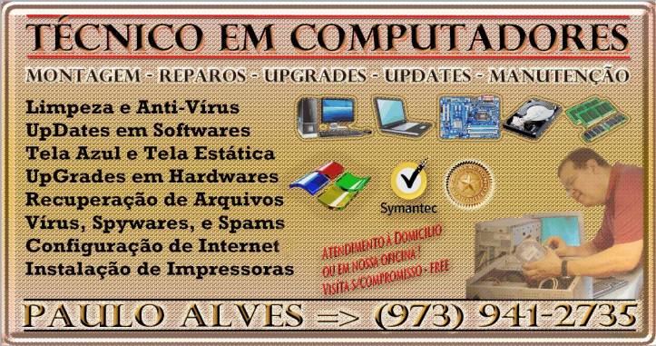 O que significa Malware ?